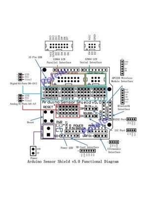 arduino uno